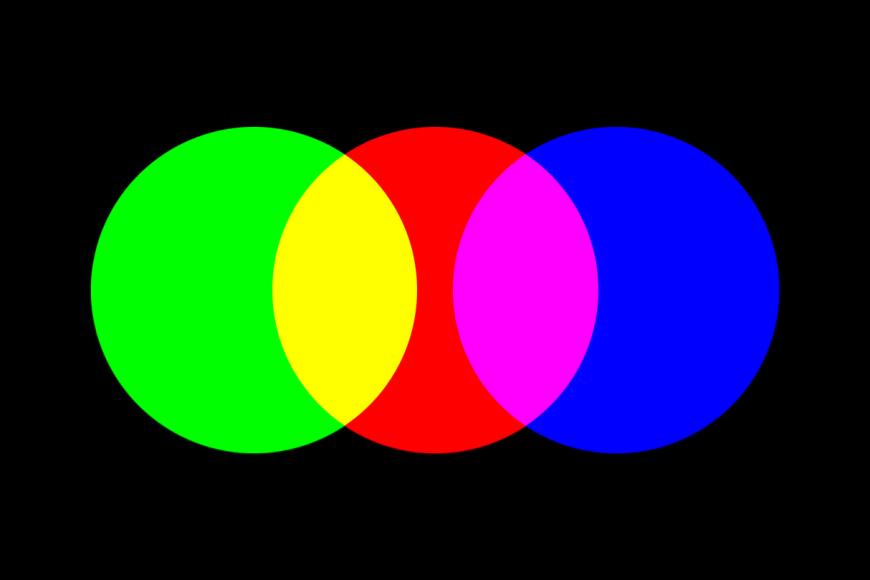 Filmstill RGB Colour Model